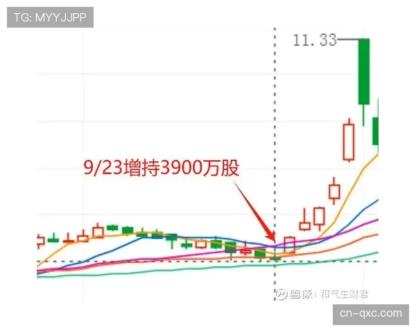交易截止日七笔重磅操作连环发生 多队阵容洗牌影响格局走向